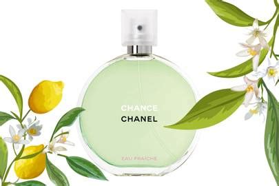 chanel profumi limoni|Chanel citrus perfumes.